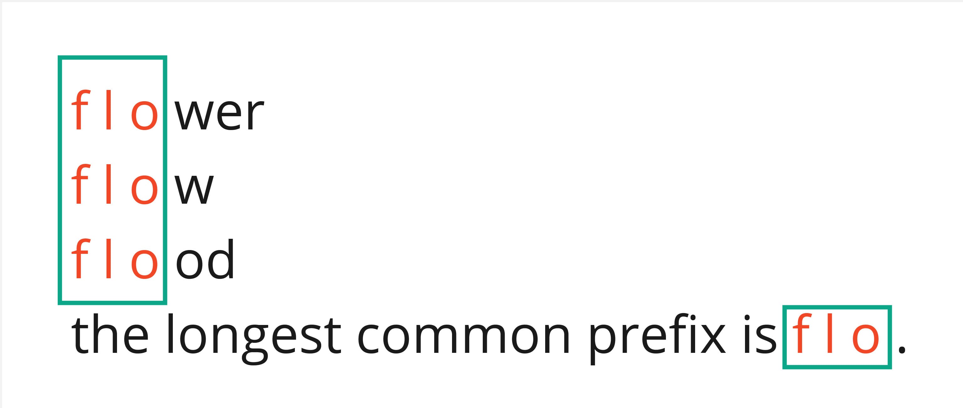 14. Longest Common Prefix