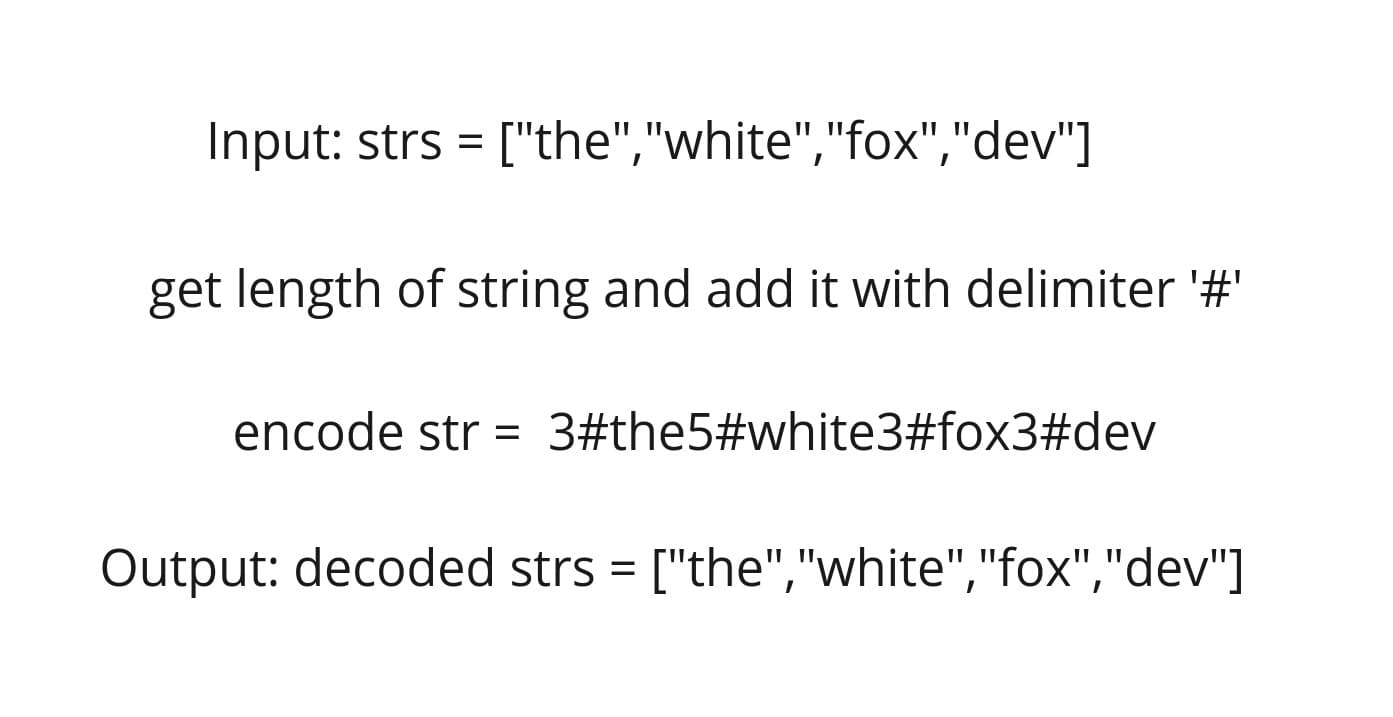 encode and decode strings